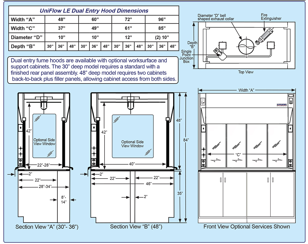 LE Dual Entry Fume Hoods Specifications